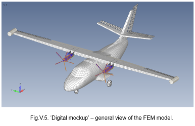 Digital mockup - general view of the FEM model