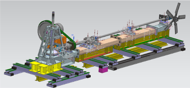 DYNAMIC TEST EQUIPMENT